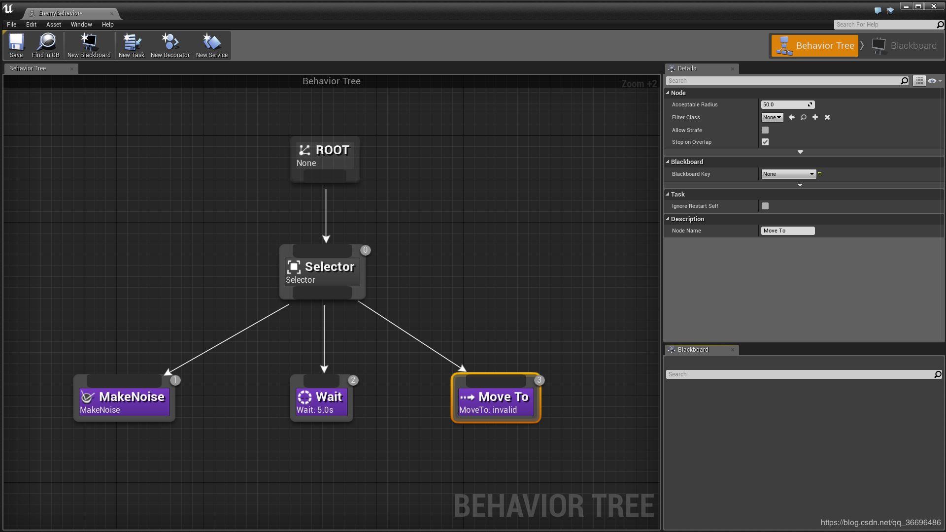 Ai editor. Unreal engine Visual Studio. Behavior Tree in Unreal engine 4. Behavior игра. Дерево поведения Unreal.