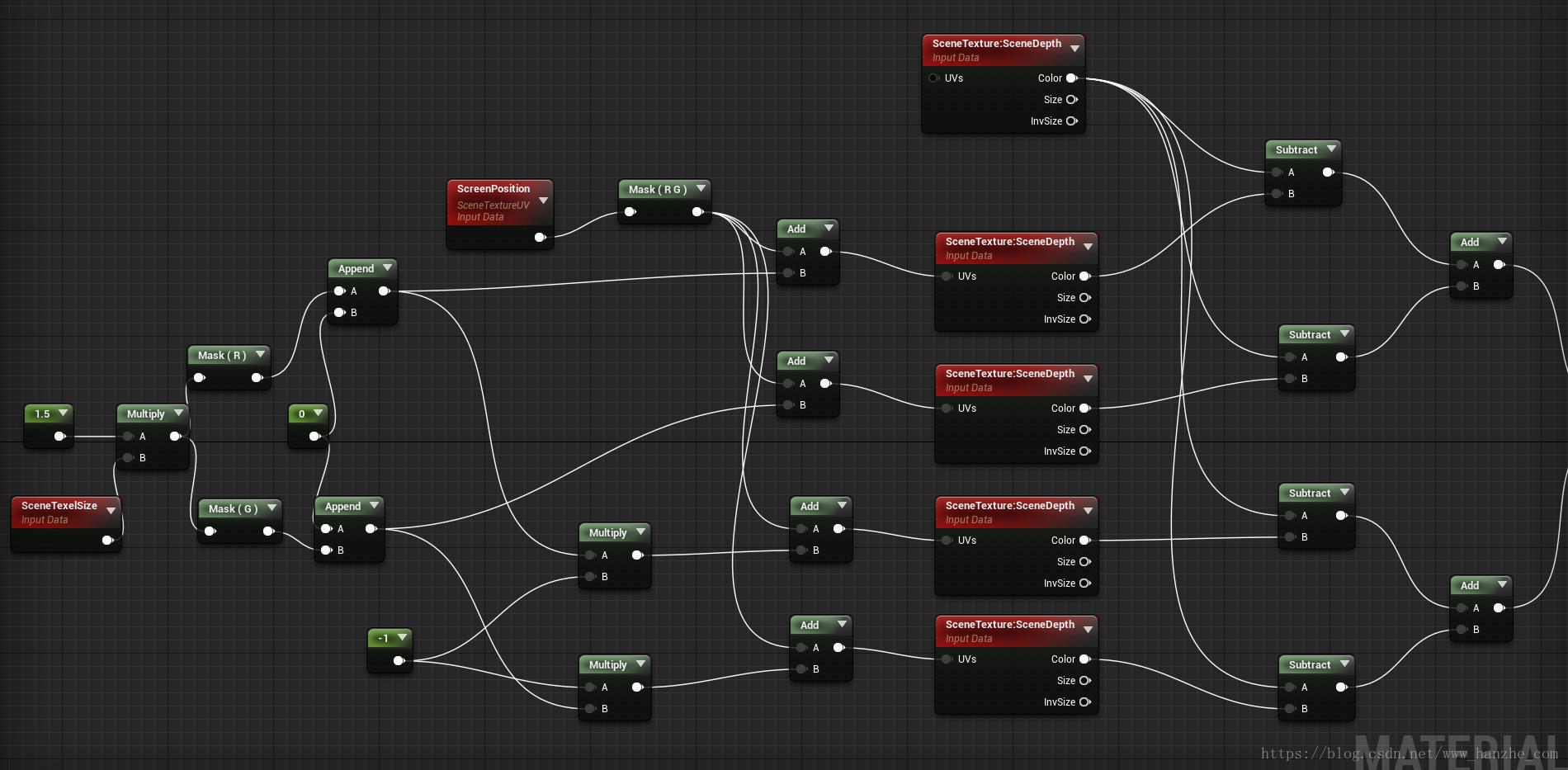 Unreal engine 4 ошибки